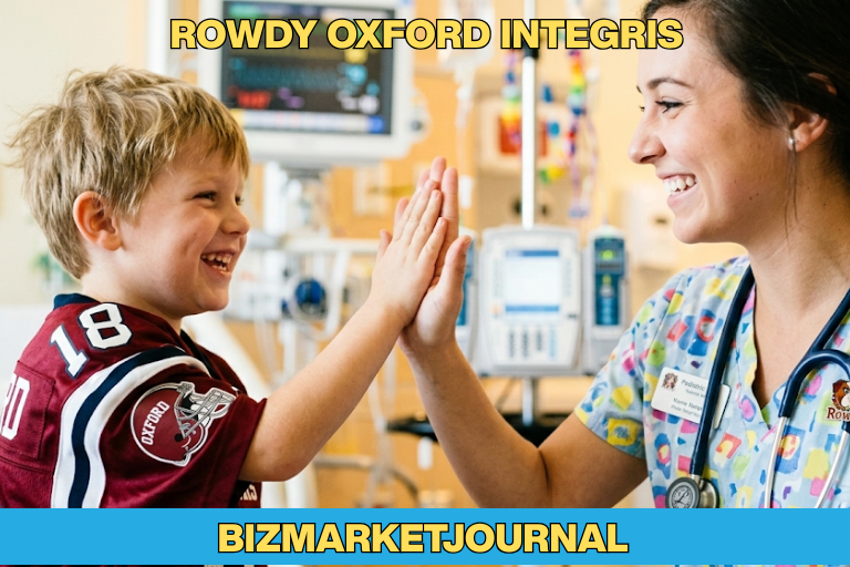 Rowdy Oxford Integris